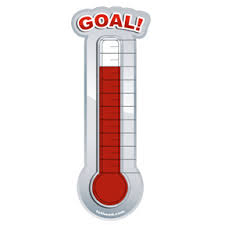 Thermometer
