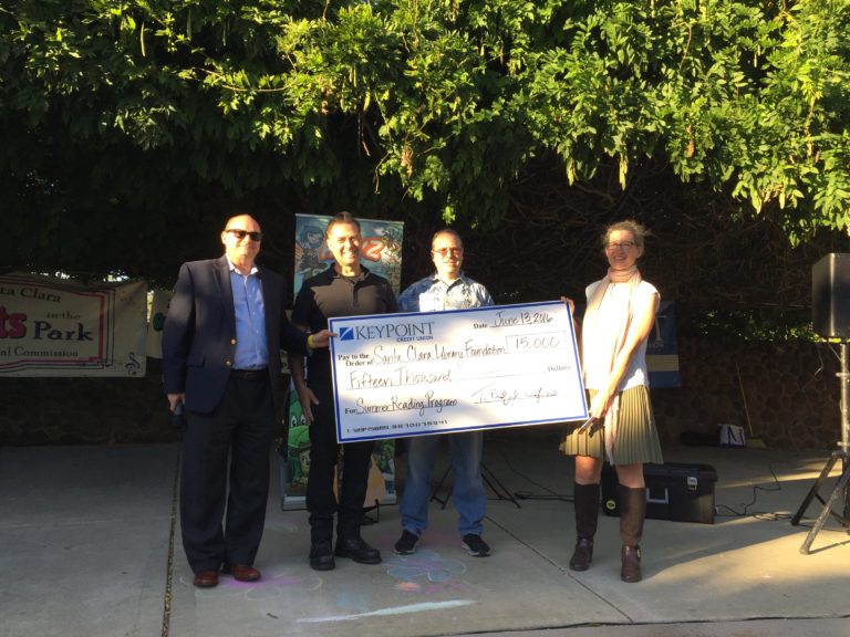 Keypoint SRP Check 2016